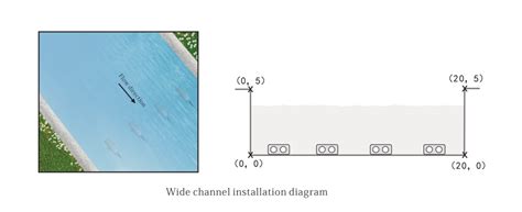 Ultrasonic flowmeter-3