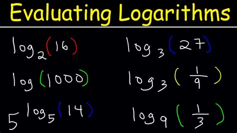 How To Add Logarithms With Different Bases - Brian Harrington's ...