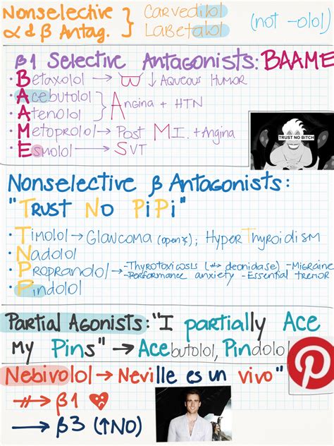 My Notes for USMLE — Beta Adrenergic Drugs: Agonists & Antagonists