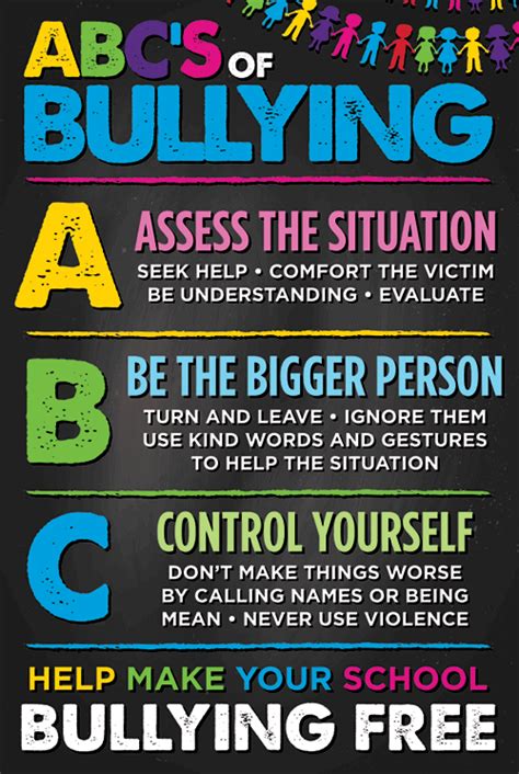 Bullying Poster: ABC'S Of Bullying | NIMCO, Inc.