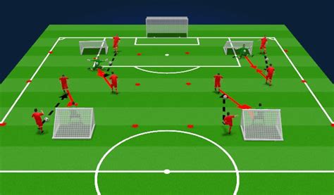 Football/Soccer: 1v1 Decision Making (Goalkeeping: 1 v 1, Moderate)