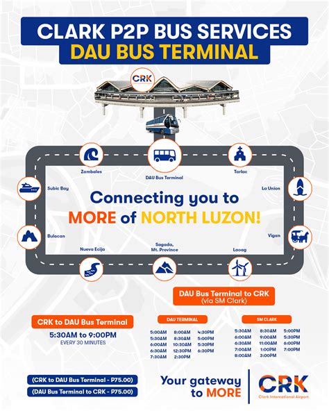 Clark Airport to Dau v.v P2P Bus Schedule via SM Clark