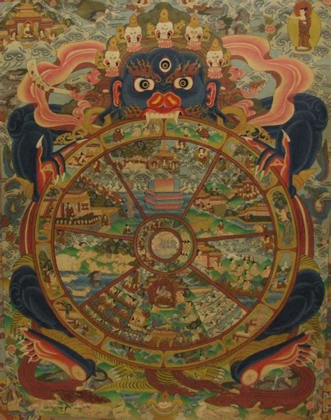 The Buddhist Wheel of Life: Cycle of Rebirth and Karma