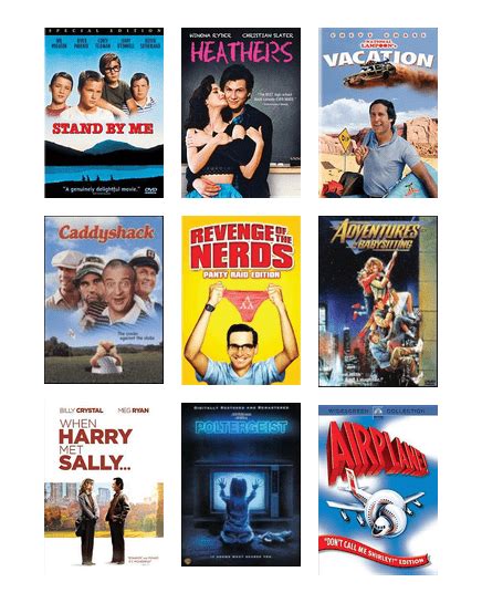 11 80s Movies That Are Sure to Make You Nostalgic | Arapahoe Libraries | BiblioCommons