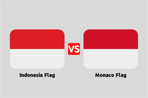 Indonesia flag vs Monaco flag - Flagsmore.com