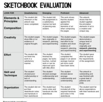 Art - Sketchbook rubric - for high school by Dream On Cue | TpT