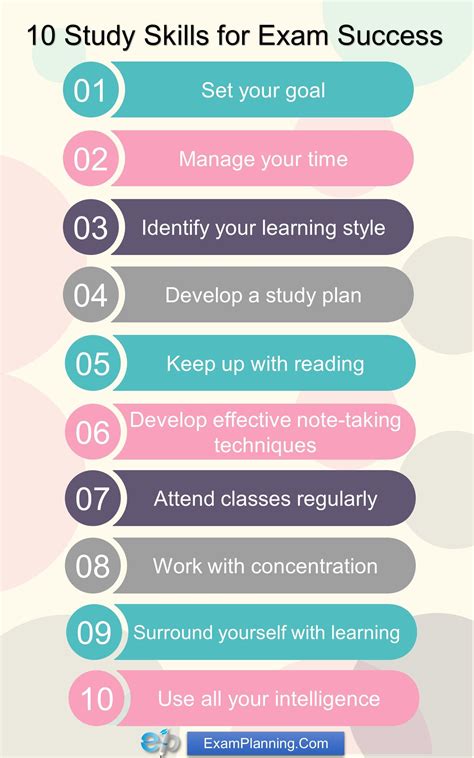 Ten study tips for exam preparation – Artofit