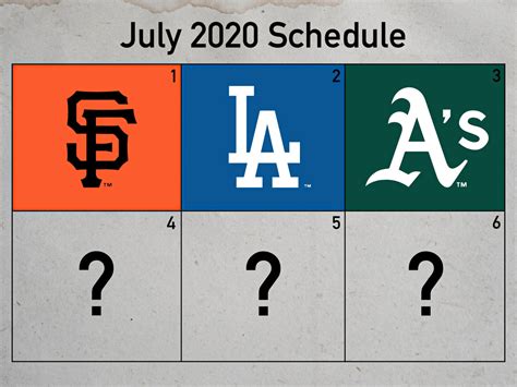 MLB schedule: How 2020 season should be set up - Sports Illustrated