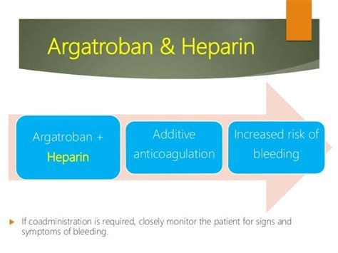 Drug interactions of Argatroban