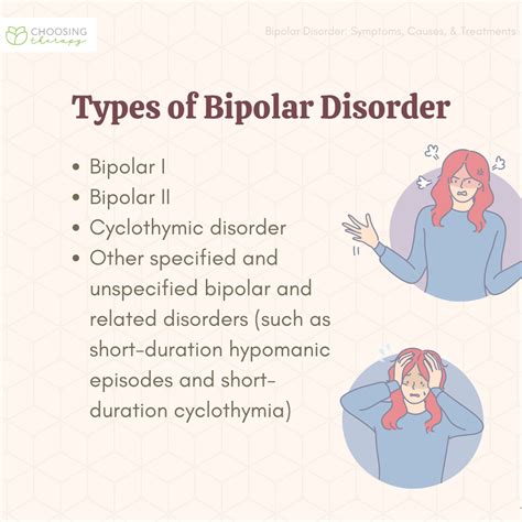 Bipolar Disorder: Signs, Symptoms Treatments, 49% OFF