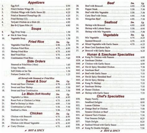 China Buffet Prices