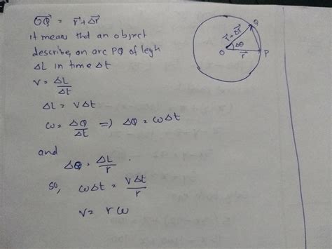 Obtain vector relation between linear velocity and angular velocity ...