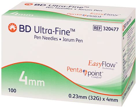 BD brings back Ultra-Fine Pen Needle to Aus - Retail Pharmacy