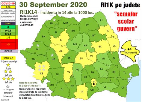 COVID-19 - Tablou sintentic al evolutiei epidemiei de COVID-19 pe judete in Romania in luna ...