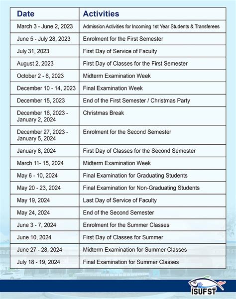 ISUFST Calendar of Activities for the SY 2023-2024 – ISUFST