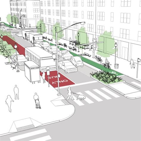 Downtown 1-Way Street - National Association of City Transportation Officials