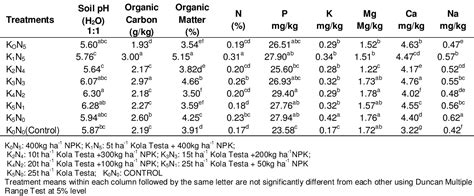 bismuth subsalicylate 35 MG/ML Oral Suspension [Kola-Pectin] | Semantic ...