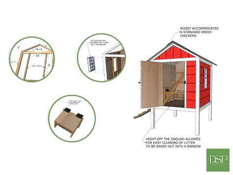 Chicken Coop Plans Chicken Coop Coop Chickens DIY Plans - Etsy