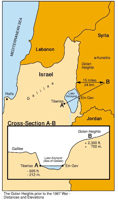 Map of The Golan Heights Prior to the 1967 War