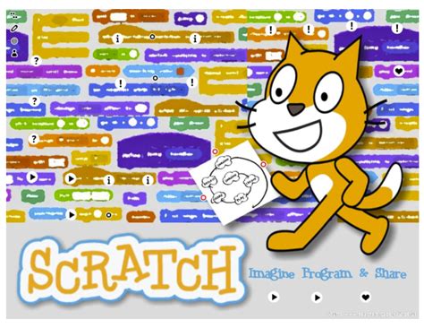 Presentation: What is Scratch & how can it be used to support student ...