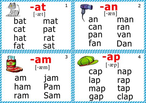 Phonics Cards (Short A Sound)