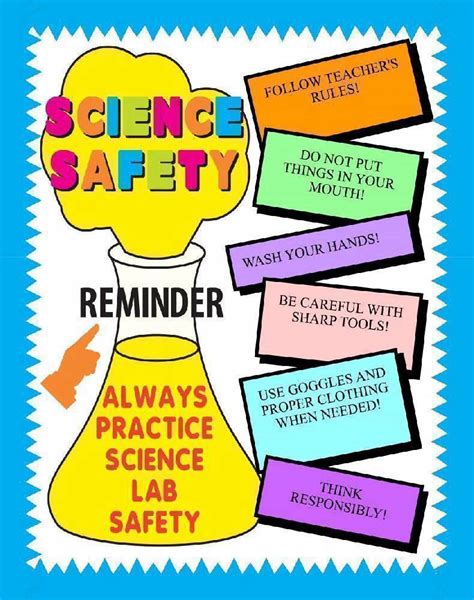 Science | Science safety, Lab safety poster, Lab safety