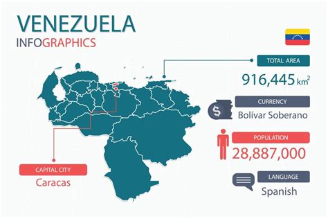 What Is The Population Of Venezuela 2024 Map - Audie Candida