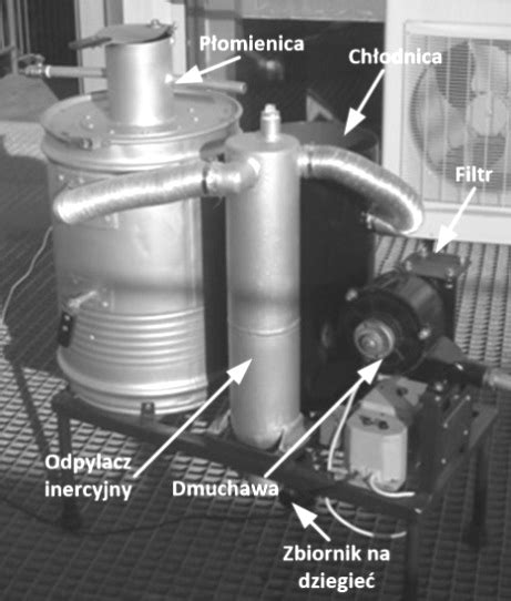 Prototype of wood gas generator | Download Scientific Diagram