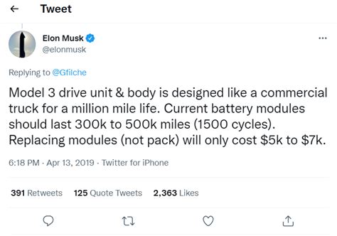 How Long Will Your Tesla Battery Really Last? | Optiwatt