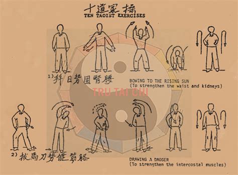 Ten Taoist Longevity Exercises – Tru Tai Chi