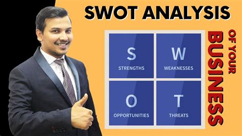 SWOT Analysis of your Business | What is SWOT? Definition, Examples ...