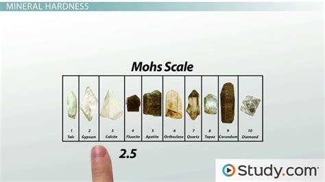 Mineral Strength: Tenacity, Hardness, Cleavage & Fracture - Lesson | Study.com