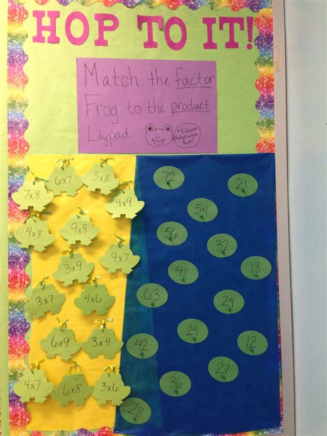 Interactive bulletin board using the 15 hardest multiplication facts for students to memorize ...