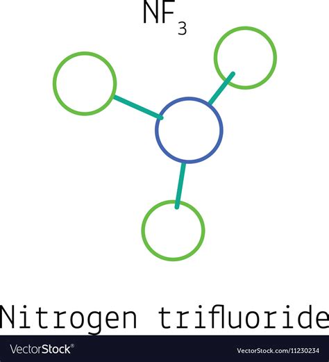 Nf3 Molecular Geometry