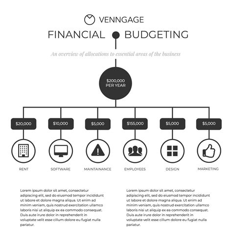 What is A Business Plan & How To Design It? - Venngage