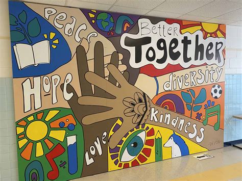 Benefits of Murals in Schools - KadenaresDalton