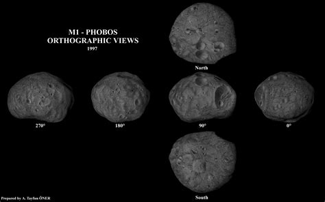 Six Views of Phobos