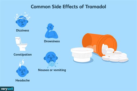 Methotrexate Injection Side Effects Weight Gain | Blog Dandk