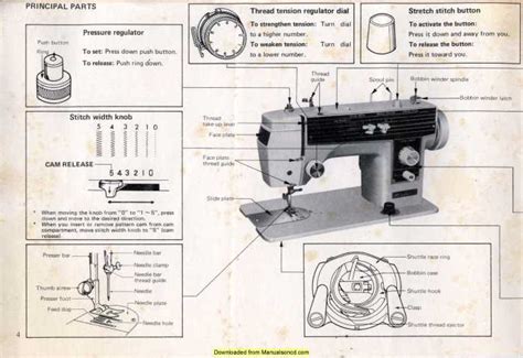 Dressmaker S-6000 Sewing Machine Instruction Manual