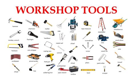 Workshop tools Vocabulary | English vocabulary with picture | Practice ...