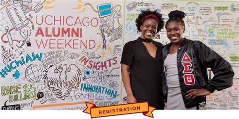 Registration | UChicago Alumni Weekend