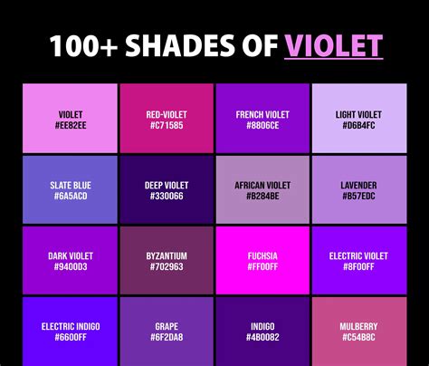 100+ Shades of Violet Color (Names, HEX, RGB & CMYK Codes ...
