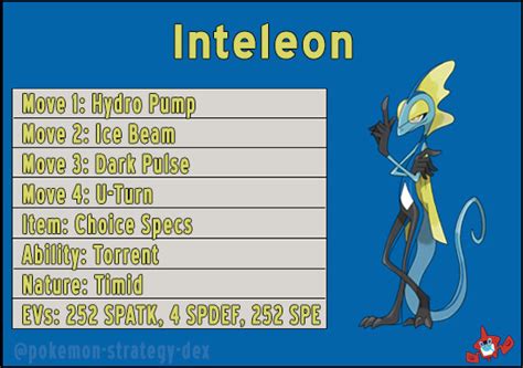 The Pokemon Strategy Dex — Inteleon Moves: Hydro Pump is Inteleon’s best...