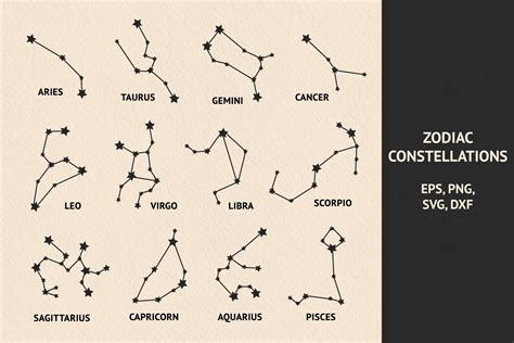 Zodiac Constellations Collection