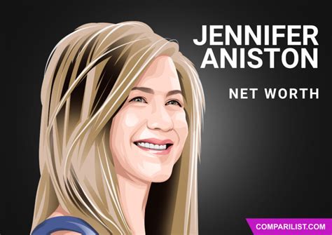 Jennifer Aniston Net Worth 2019 | Sources of Income, Salary and More