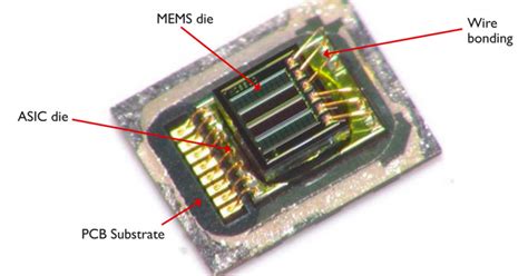 Bosch tops two of five pressure sensor rankings