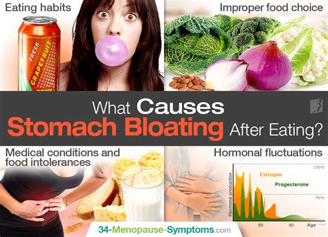 Bloating after Eating: Causes and Solutions | Menopause Now