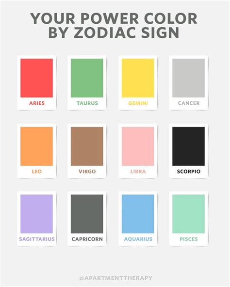 Here's Your Power Color, Based on Your Astrological Sign | Zodiac signs ...