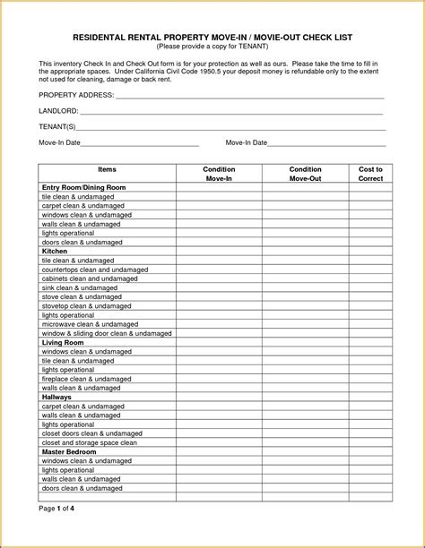 Free Rental Inspection Checklist Template Templates-2 : Resume Examples