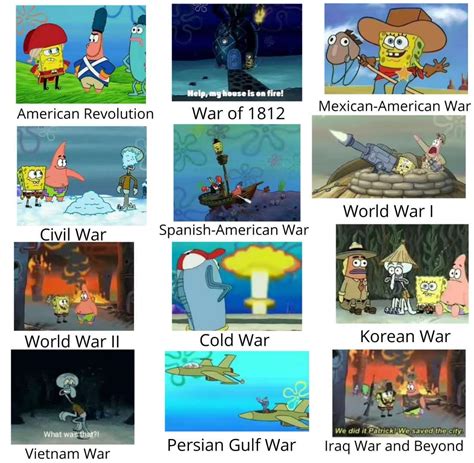 The Spongebob Squarepants Timeline of American Wars : r/BikiniBottomTwitter